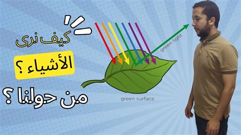 يمكنك رؤية الأشياء أو الشعور بها بدون أدلة مادية