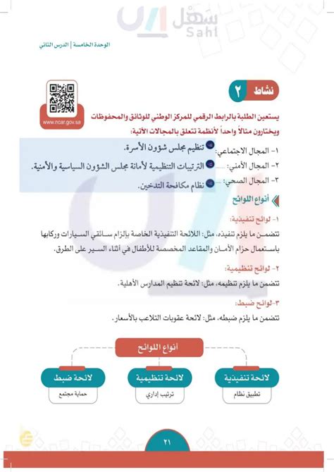 يناقش الطلاب قائمة تقويم الطلاب ويحددون نوعها وتنفيذها وتنظيمها وضبطها وشرح السبب