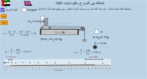 ينص قانون نيوتن الثاني على أن الجسم الذي يعمل على قوة محسوسة يتسارع في اتجاه القوة وفقًا لمعادلة الإجابة الكاملة