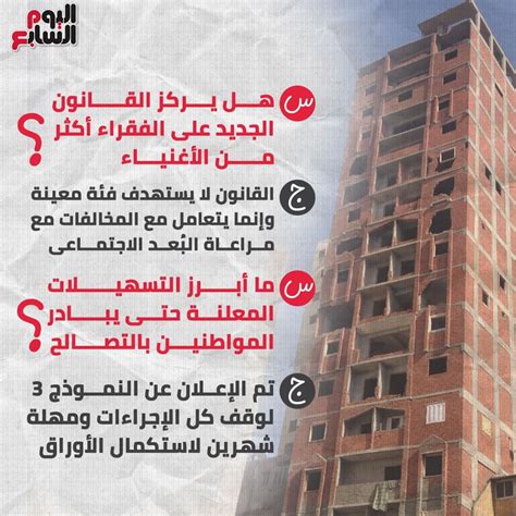 ينطبق قرار التأجيل والتحكيم هذا على فئتين من مرتكبي مخالفات قانون البناء: