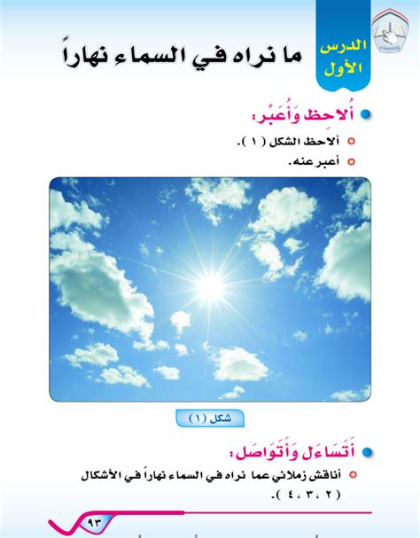 يوجد حل في اليمن وهناك دول أخرى تظهر ليلاً وتختفي نهاراً: إذا وضعناها في وسط الملح فيصبح حلوًا، وإذا وضعناها في وسط الخمر صار خبزًا.