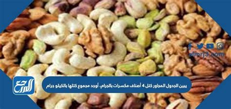 يوضح الجدول المقابل كتل 4 أنواع من المكسرات بالجرام. حدد مجموع كتلها بالكيلوجرام