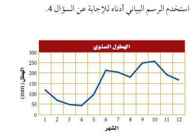يوضح الرسم البياني أعلاه أجزاء الثلاجة وكيف يتدفق المبرد خلالها.  اشرح كيف تنتقل الطاقة الحرارية إلى المبرد داخل الثلاجة ثم من المبرد إلى الهواء خارج الثلاجة؟