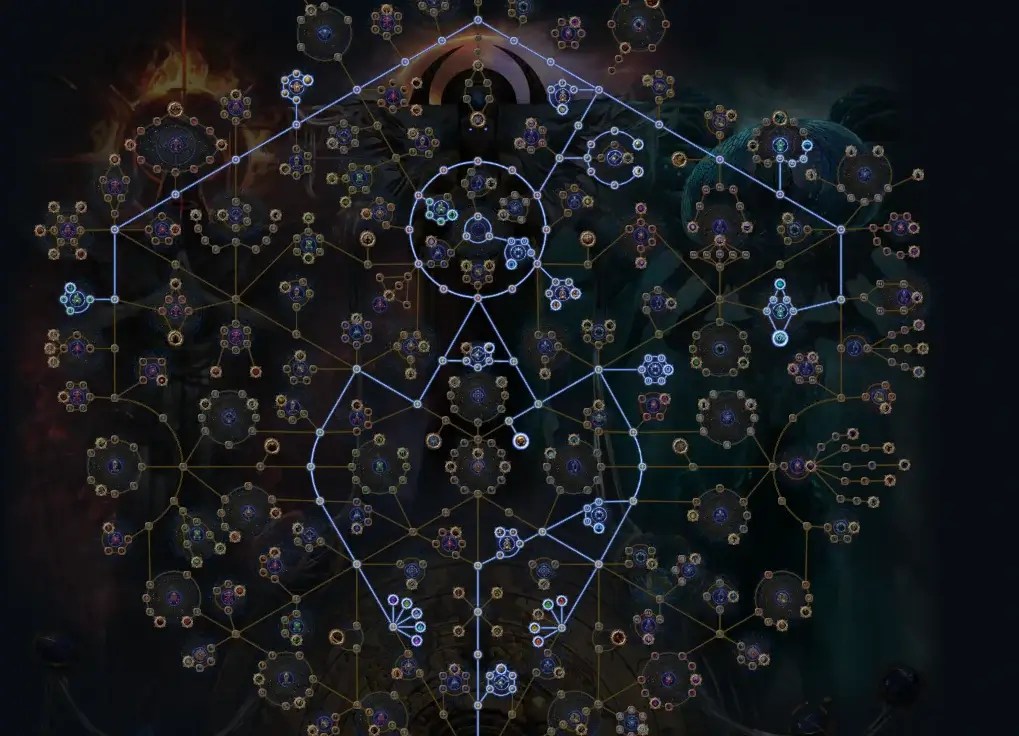 POE 3.20 An Analysis Of How Rare The Voidborn Reliquary Key Really Is