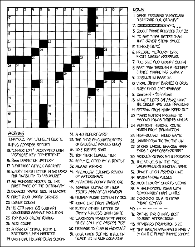 A Crossword Puzzle Noise