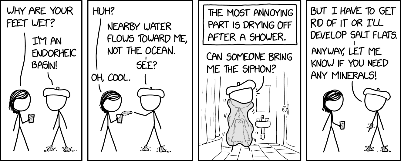 Endorheic Basin Water News