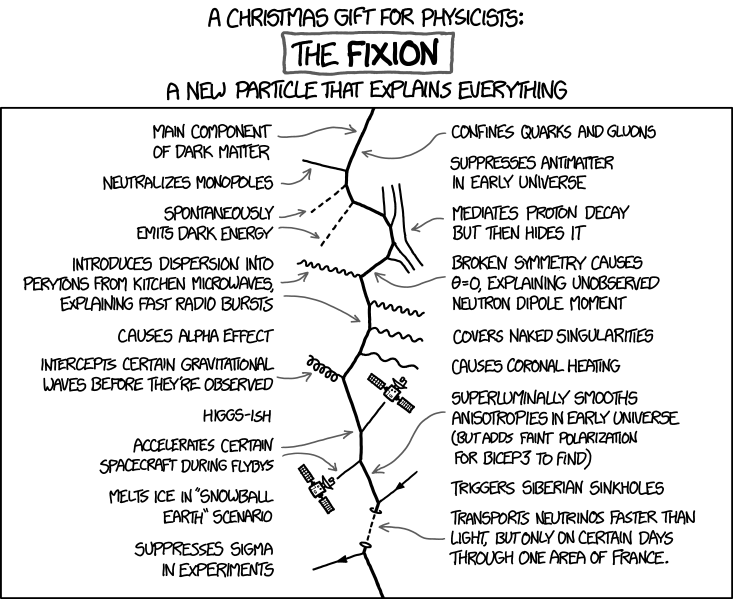 xkcd Fixion