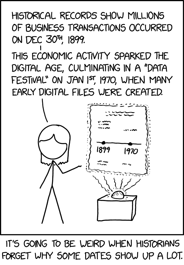 xkcd Historical Dates