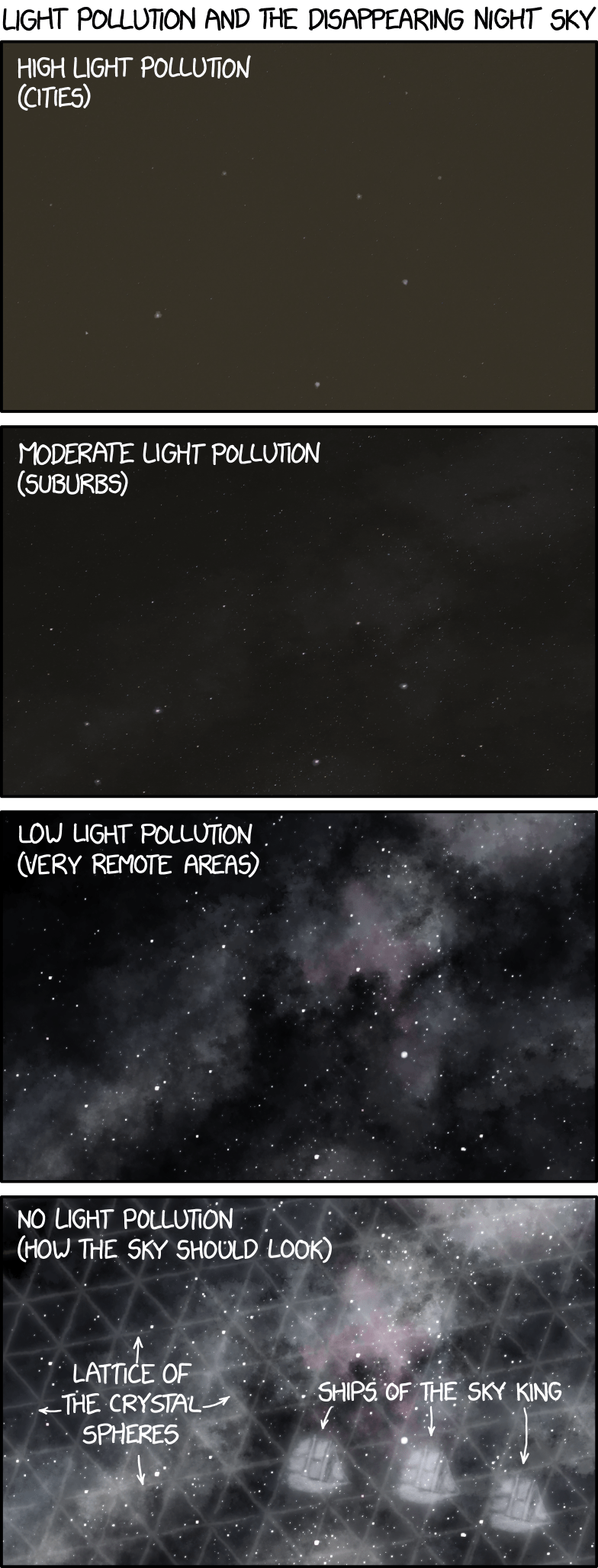 xkcd Light Pollution