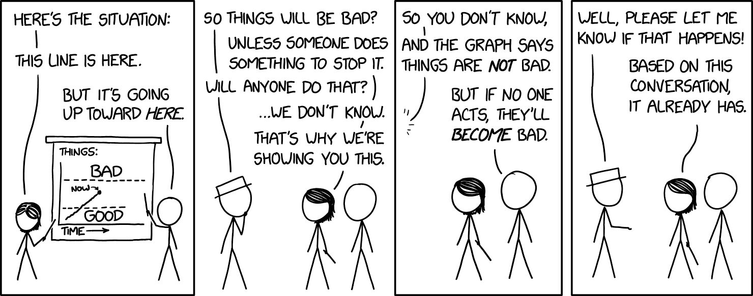Bonus XKCD Comic Rev. Steve's Blog