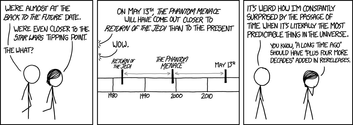 xkcd Star Wars