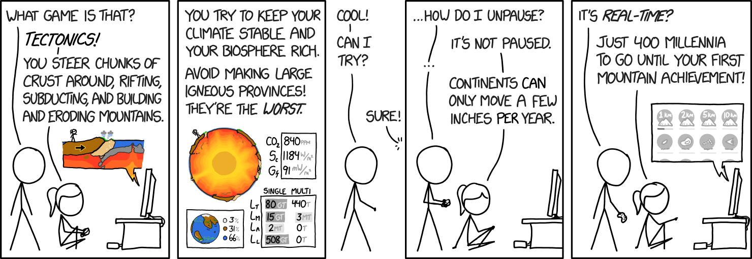 2061 Tectonics Game explain xkcd