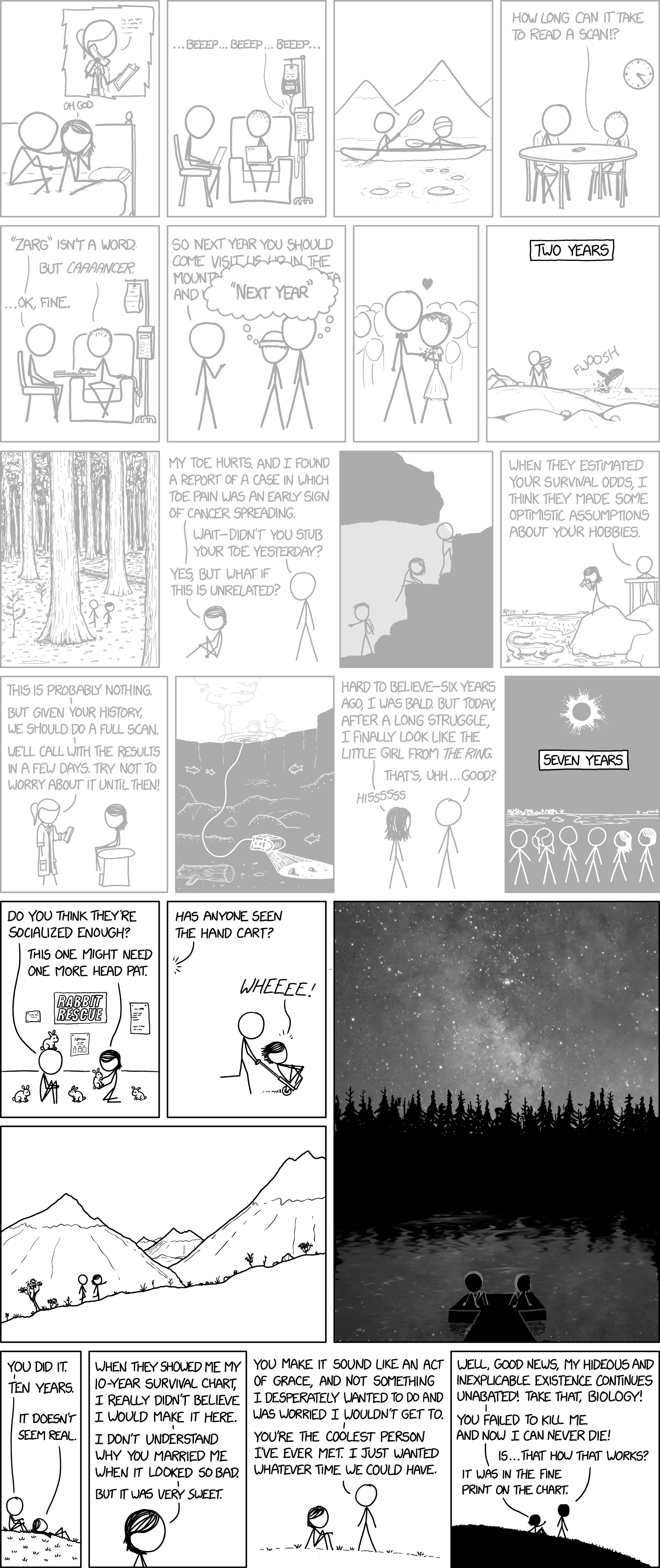 10 years post dx for xkcd Community Message Forums