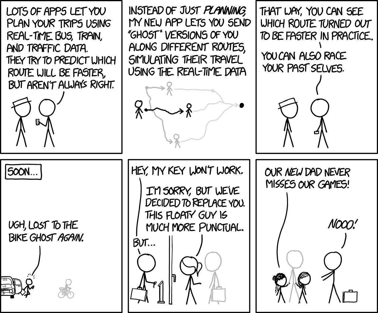xkcd Travel Ghost