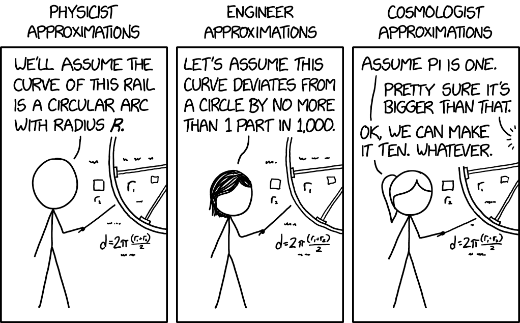 xkcd Types of Approximation