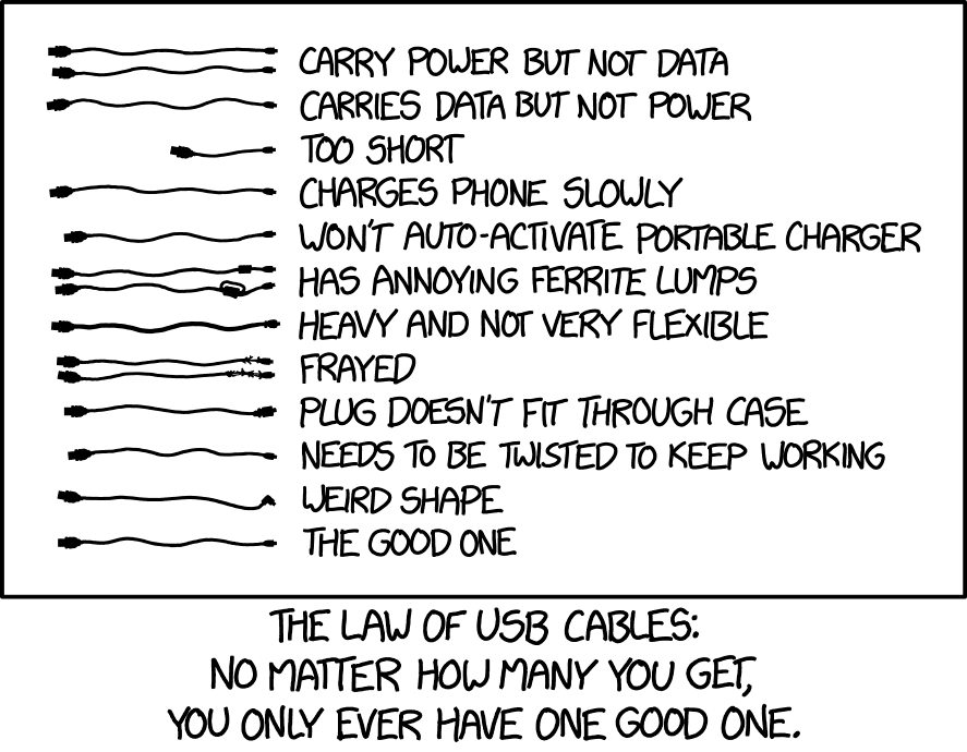 xkcd USB Cables