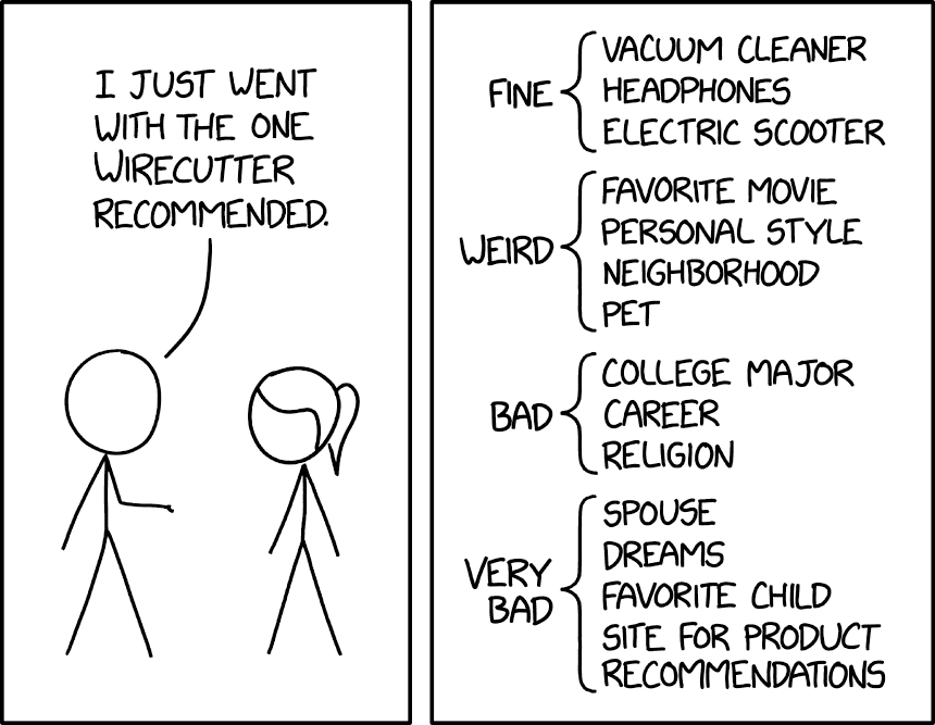 xkcd Wirecutter