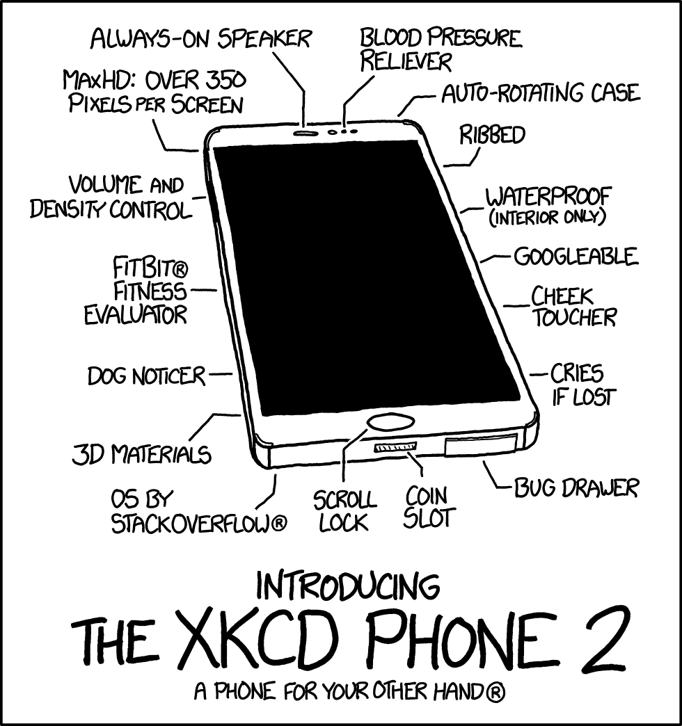 xkcd xkcd Phone 2