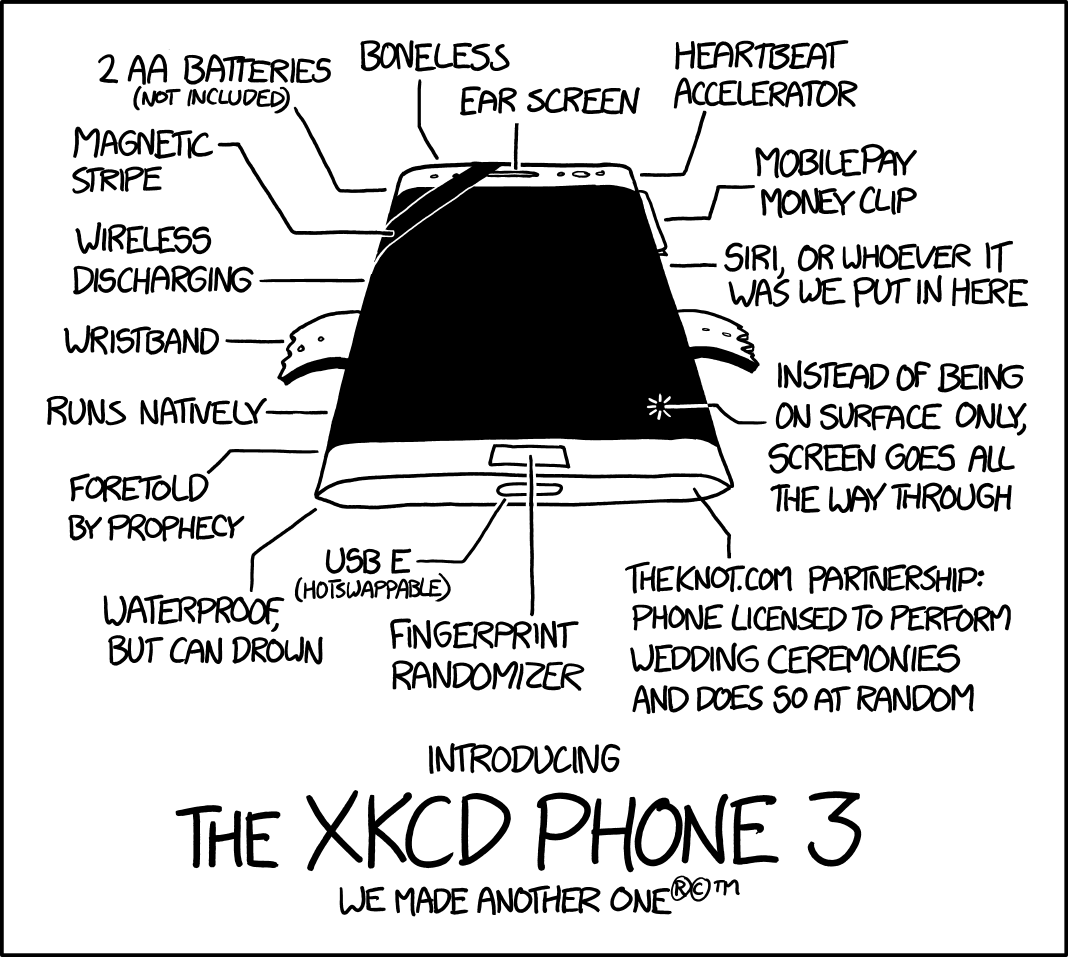 xkcd xkcd Phone 3