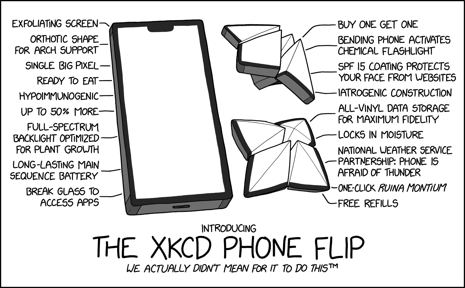 xkcd 2831 xkcd Phone Flip Lemmy.World