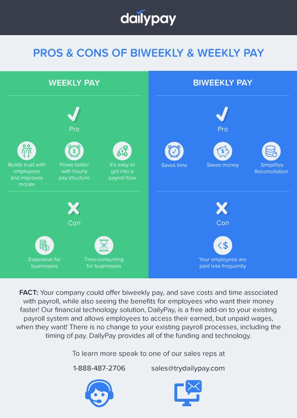 Macy’s Warehouse Pays Its Employees Every Week Mmannlofts