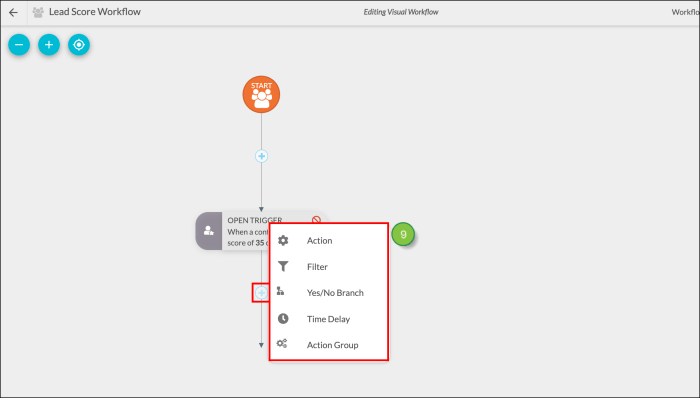 Lead Scoring Models Using Clay's Enrichment Capabilities: The Revenue ...