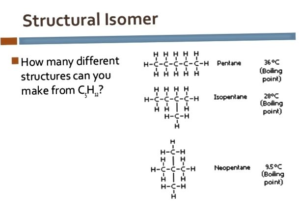 isomer cis vs trans 2020