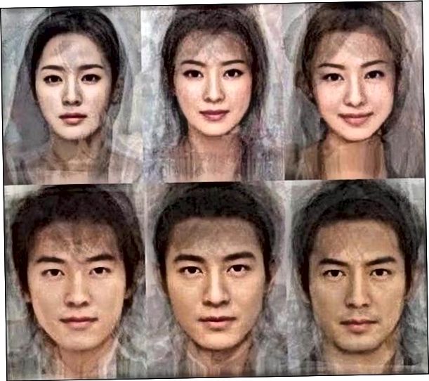 Como você diferencia os chineses e japoneses apenas olhando? existem