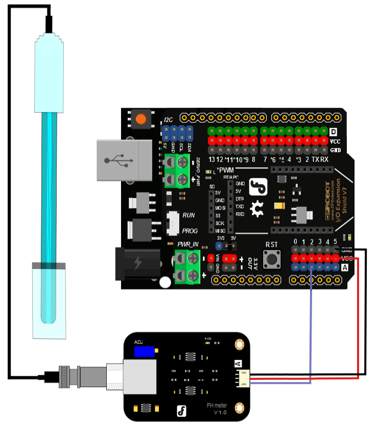 ph传感器、酸碱传感器、Arduino、技术参数、连线图、示例代码
