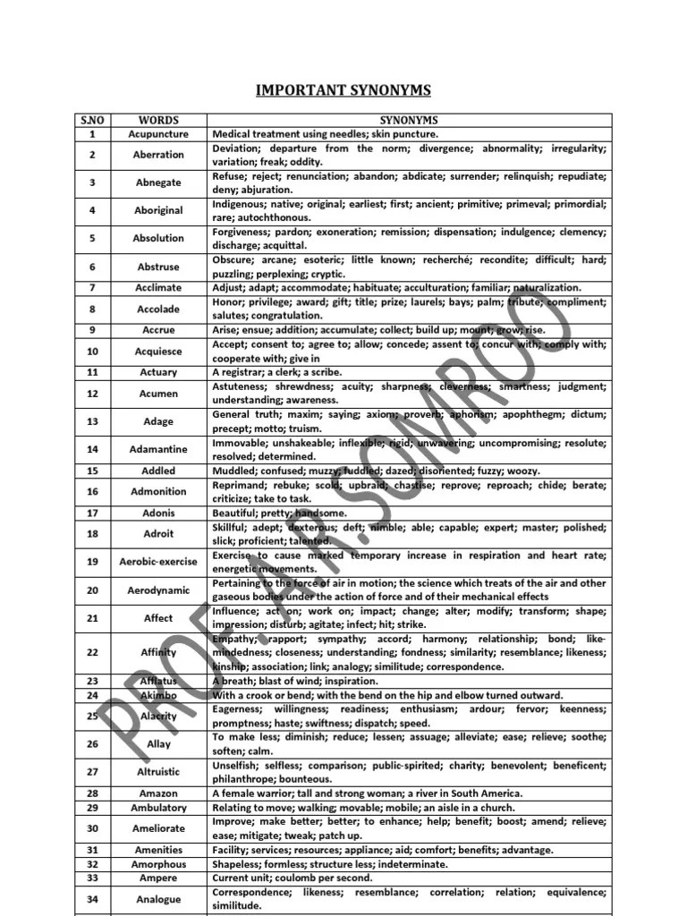 Synonyms PDF Defamation