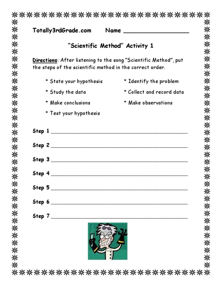 3rd Grade Scientific Method Worksheet PDF Scientific Method