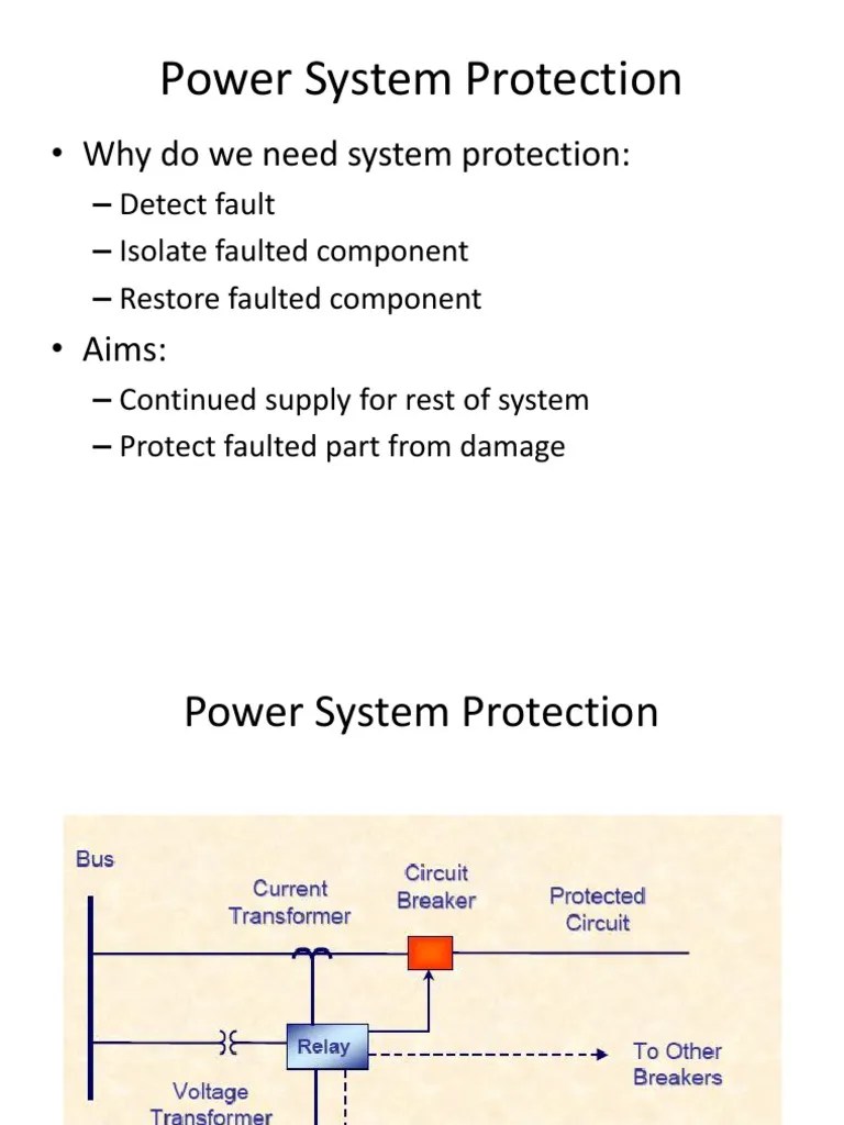 Basics of Power System Protection Energy Technology Electric Power