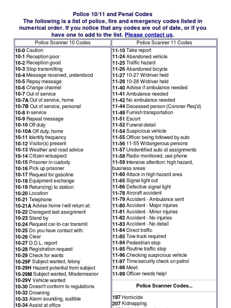Police Scanner Codes Pdf Burglary Crime Violence