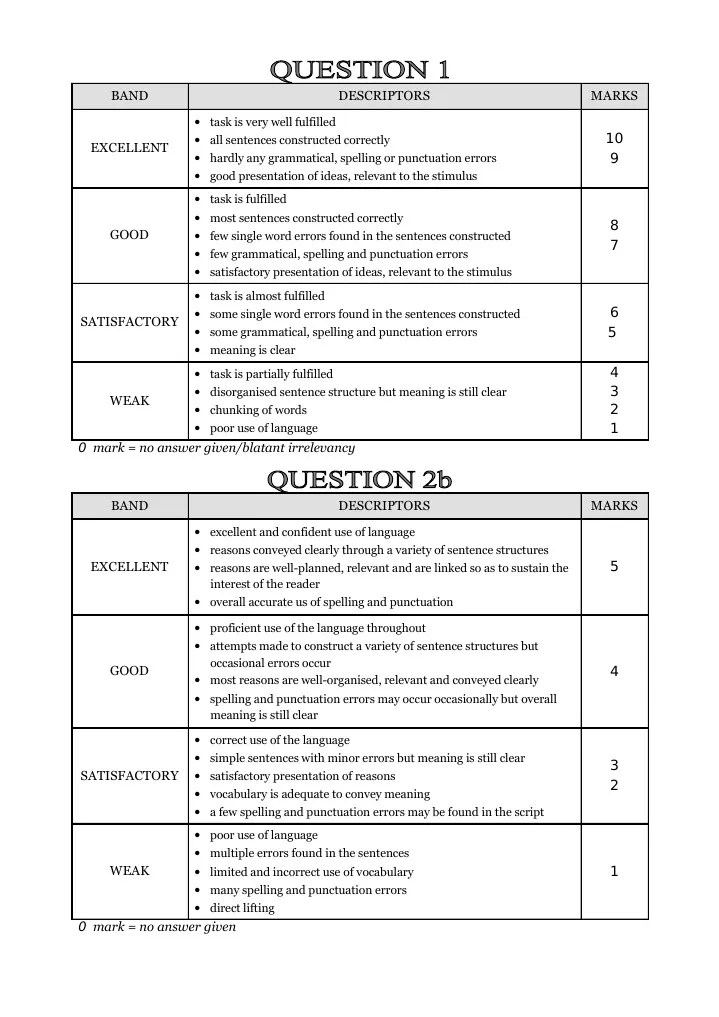 English UPSR Paper 2 Marking Guides Punctuation Word