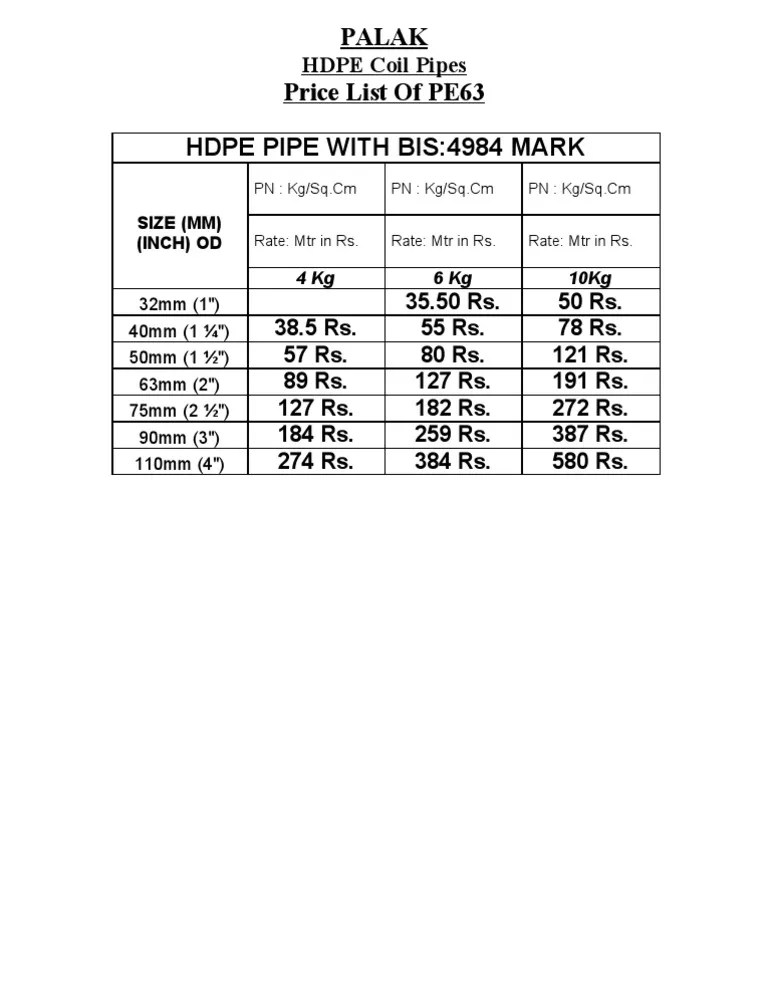 Palak HDPE Pipe Price List PDF