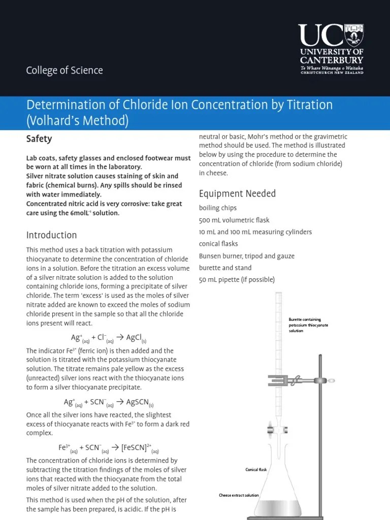 Chloride Volhard Titration Precipitation (Chemistry)