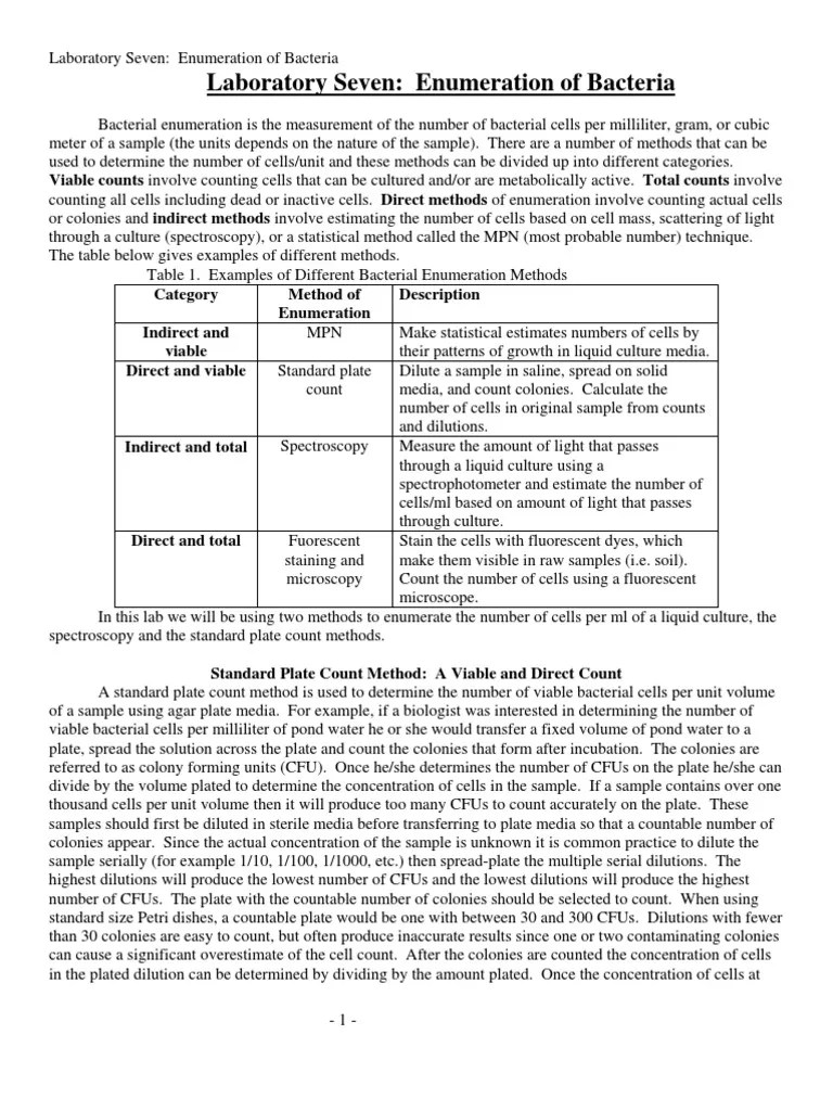 Laboratory Seven Enumeration of Bacteria PDF Colony Forming Unit