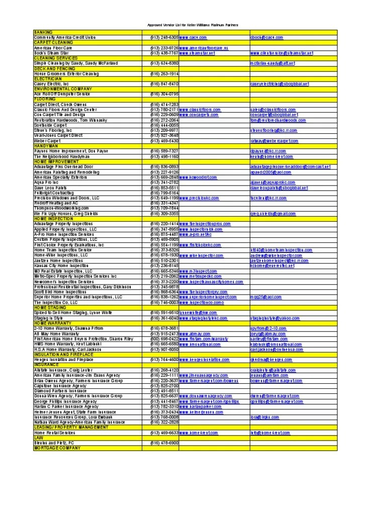 Approved Vendor List Service Industries Financial Services