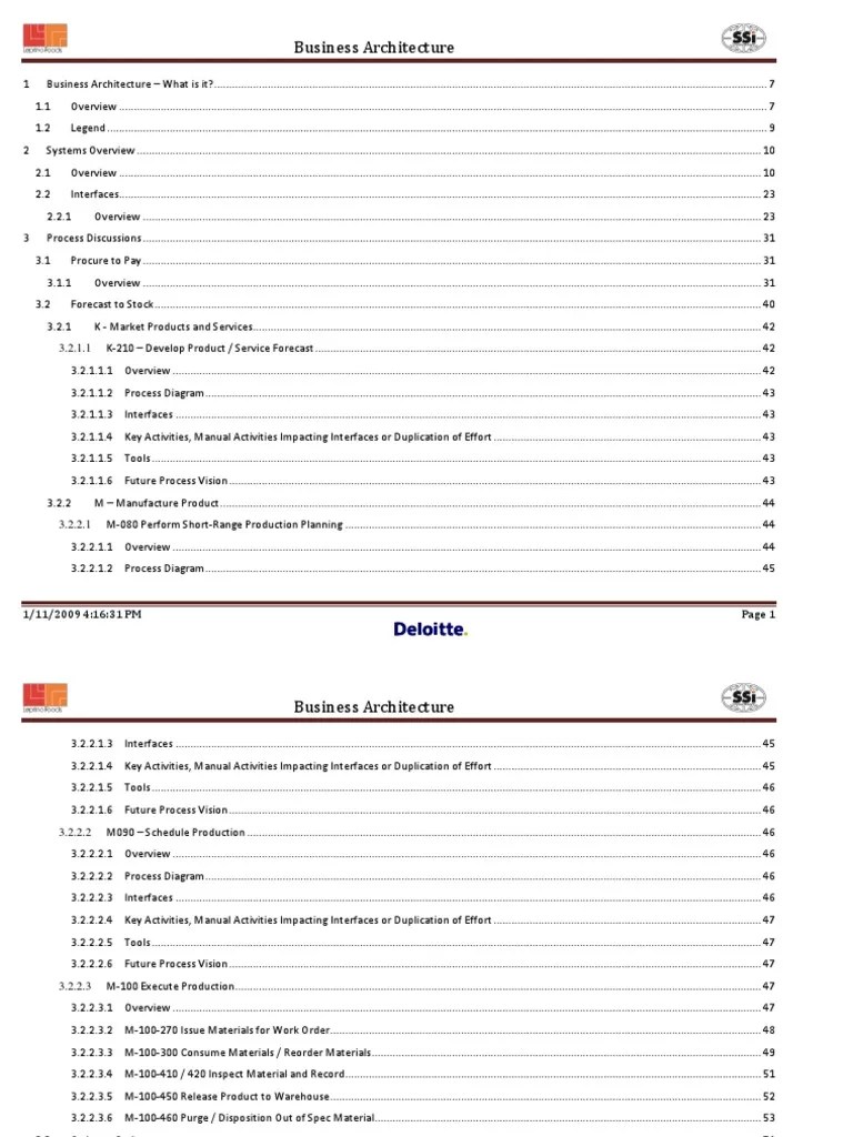 Business Architecture Document Oracle Corporation Inventory