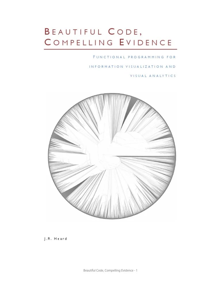 Beautiful Code Infographics Functional Programming