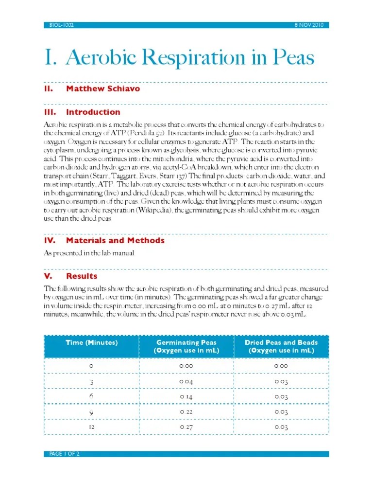 Aerobic Respiration in Peas Cellular Respiration Biochemistry