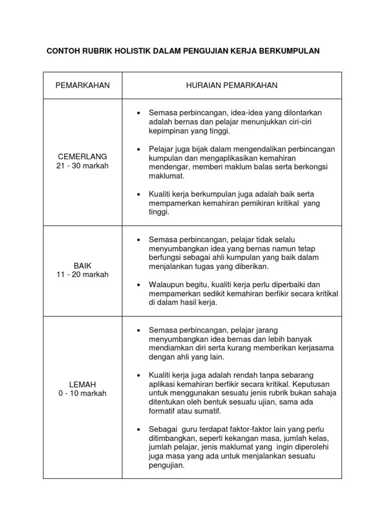 Contoh Rubrik Holistik | PDF
