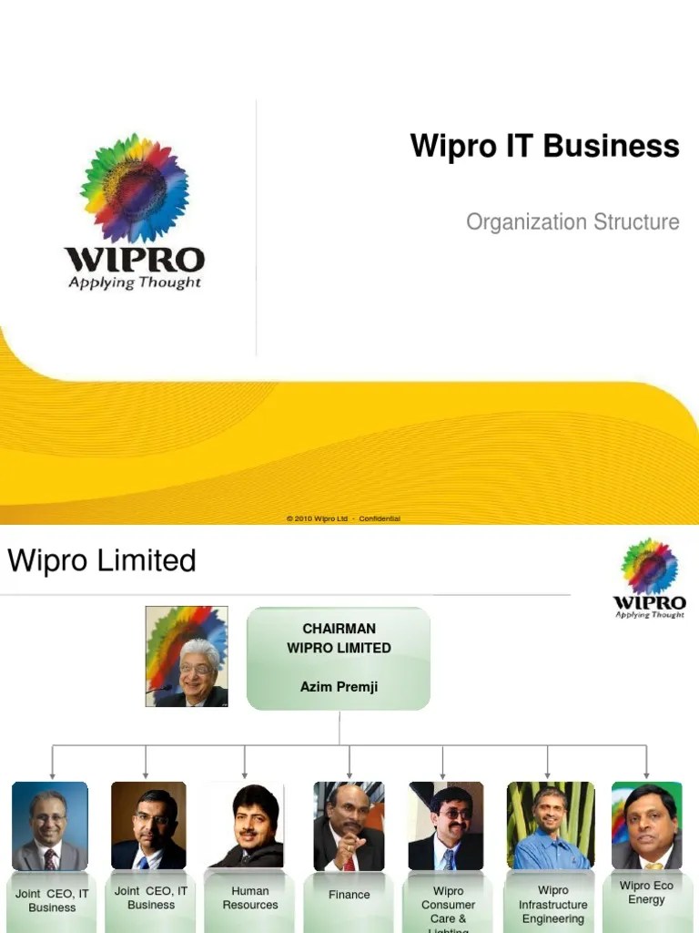 55430020 Wipro Org Chart Companies Business