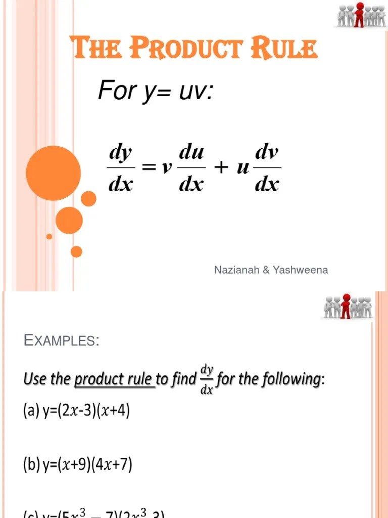 The Product Rule | PDF