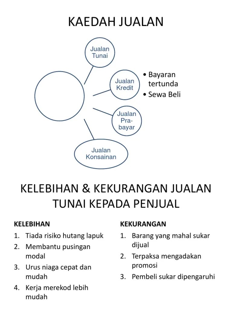 Kelebihan & Kekurangan Jualan Tunai