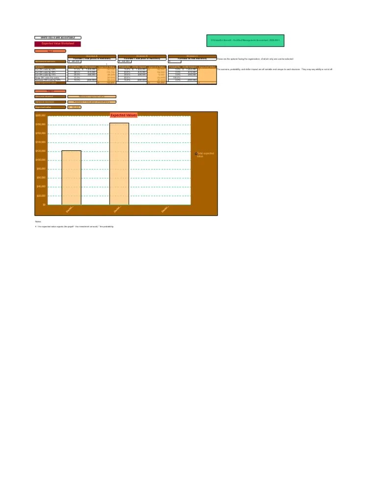 Expected Value Worksheet PDF Expected Value Odds