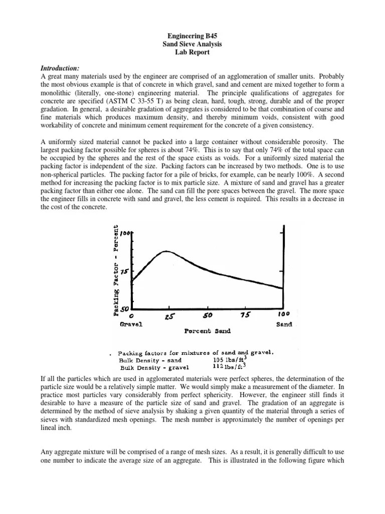Sand Sieve Analysis Lab Report Concrete Materials