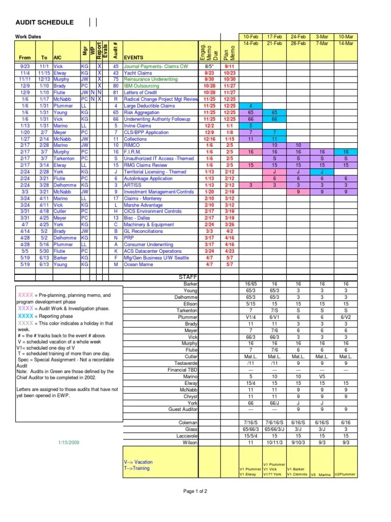 Audit Plan For Hershey Foods Corporation Pdf Article difm.olx.com