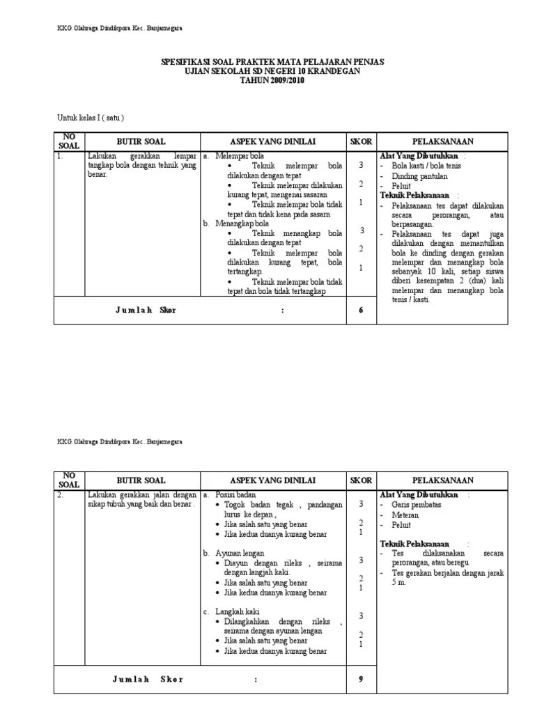 Soal Penjaskes Mid Semester 1 Kelas 2 Sd Dunia Sosial