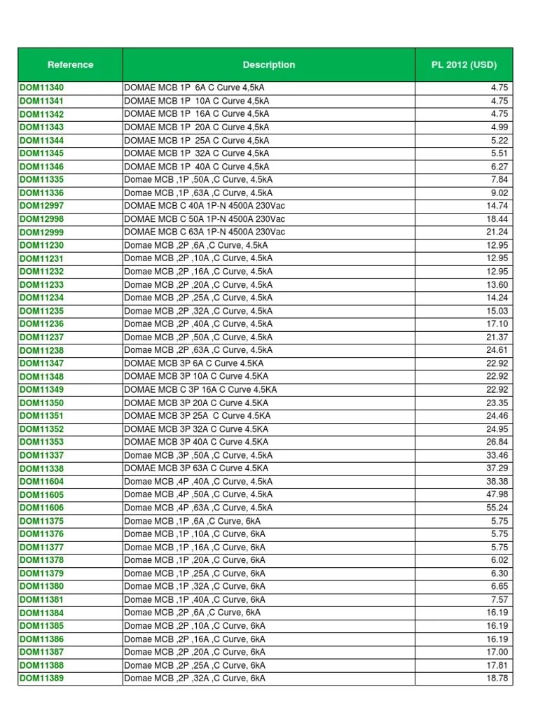 Price List 2012Schneider
